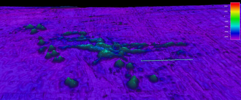 Fracture Zones