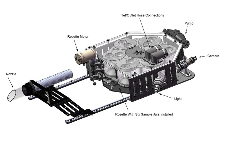 Drawing of the suction sampler and the rosette of six sample jars. Image courtesy of the Global Foundation for Ocean Exploration.