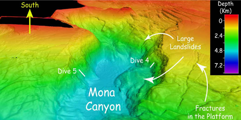 Introduction to Sonar and Multibeam Mapping