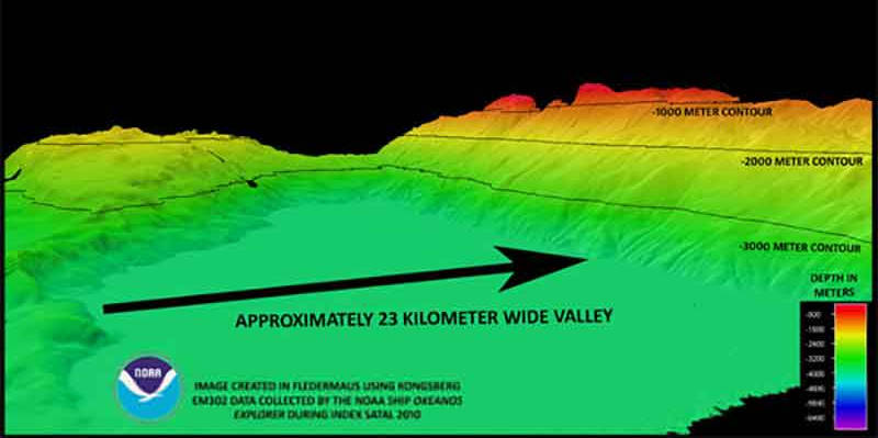 State-of-the-Art Seafloor Survey